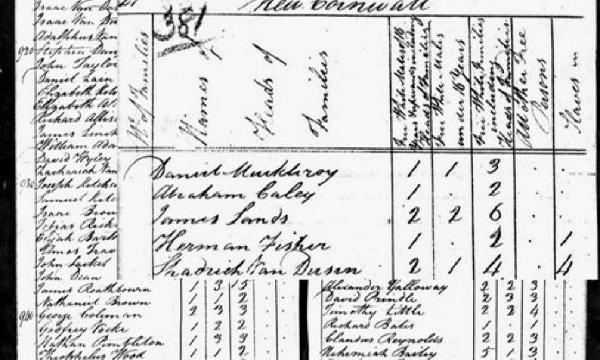 First national census, Cornwall, NY, 1790
